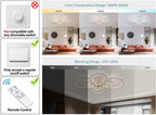 Ganeed LED Ceiling Light Fixture with Remote Control