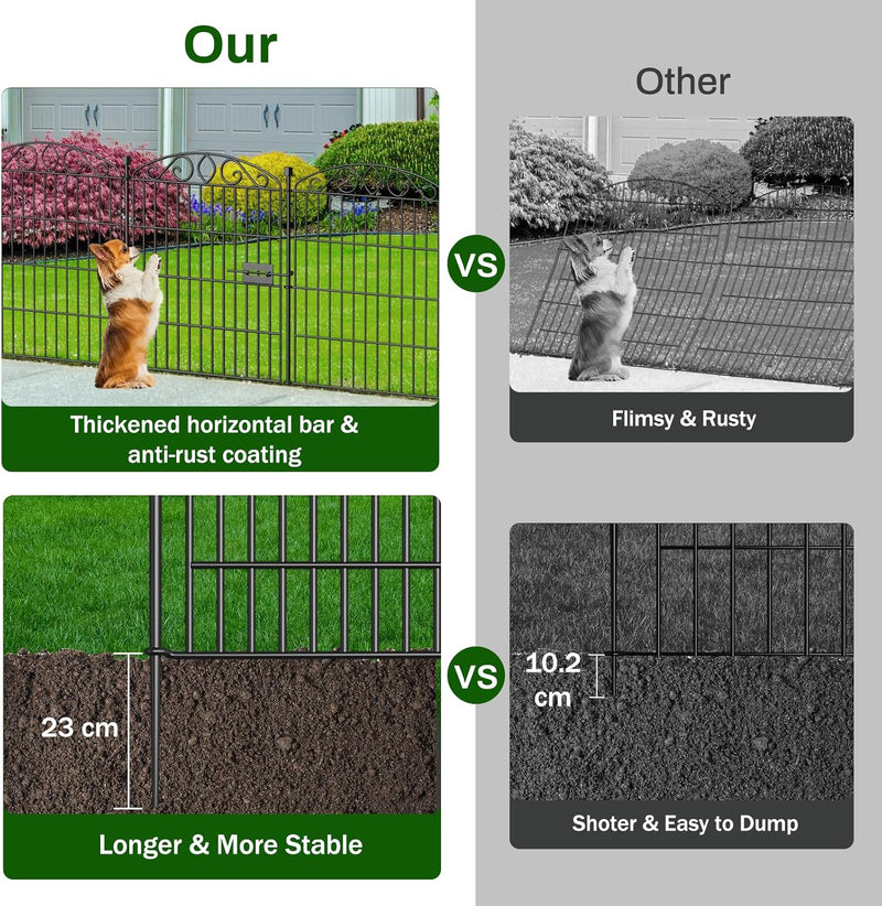 12 Panel No Dig Decorative Garden Fence