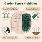 Garden Home 0.65mx25m Border Fence 3.5MM Wire Diameter
