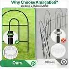 Garden Home 0.65mx25m Border Fence 3.5MM Wire Diameter