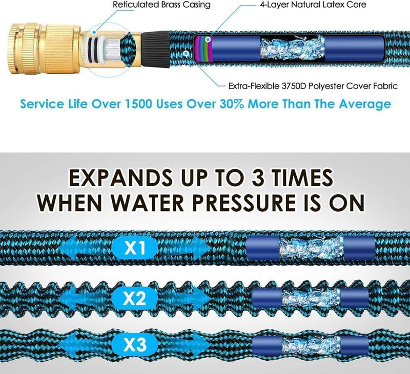 Expandable Garden Hose Leak-Proof Retractable