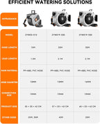 Garden Hose Reel Wall Mounted 25m+2m Retractable Pipe