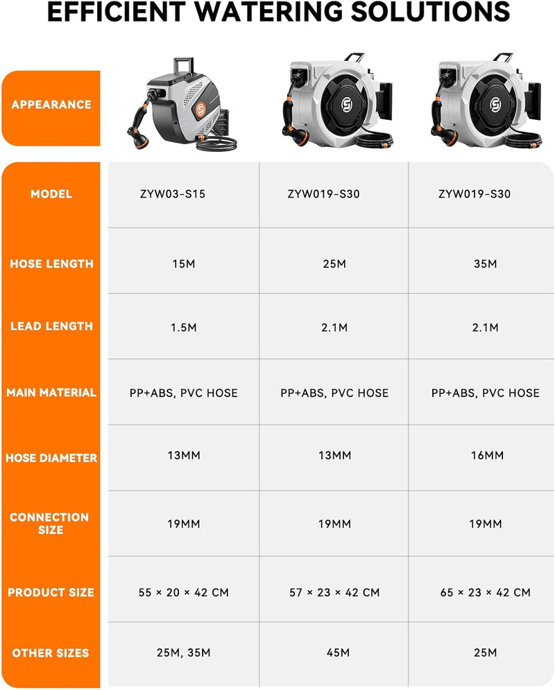 Garden Hose Reel Wall Mounted 25m+2m Retractable Pipe