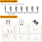 Garden Lights Mains 27m 8-In-1 LED