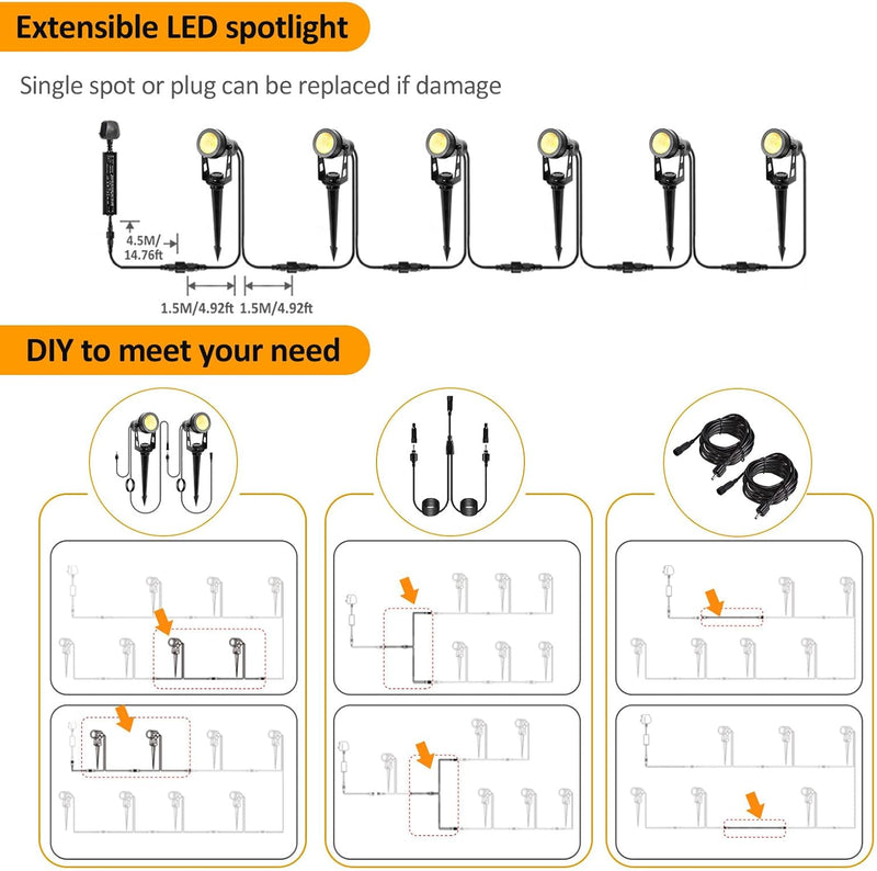 Garden Lights Mains 27m 8-In-1 LED