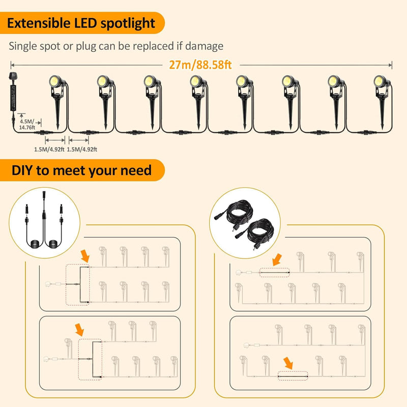 Garden Lights Mains 27m 8-In-1 LED
