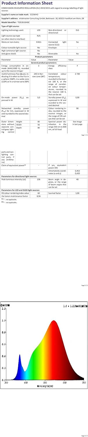 Garden Lights Mains Bs Plug Extendable