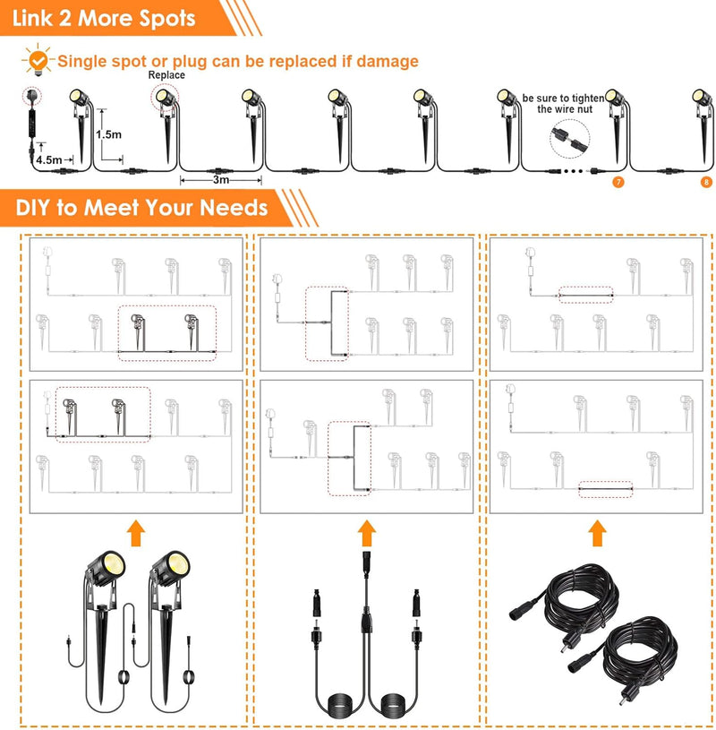 Garden Lights Mains Bs Plug Extendable