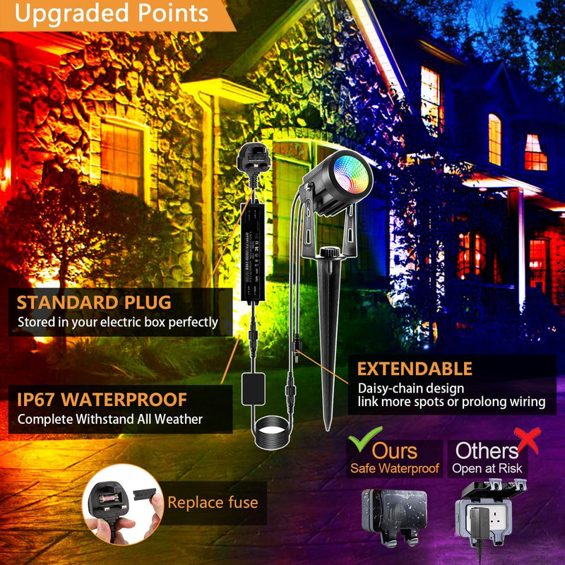 Garden Lights Mains Bs Plug Extendable