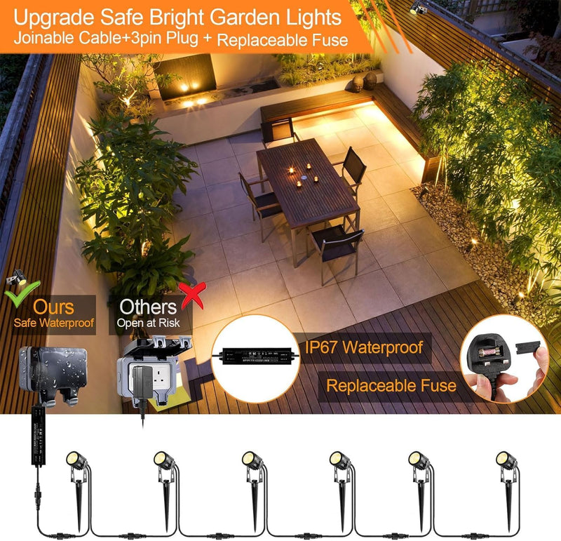Garden Lights Mains Bs Plug Extendable