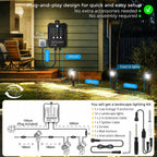 Garden Lights Mains Powered with Timer and Photocell (8 Pack)