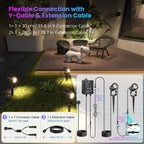 Garden Lights Mains Powered with Timer and Photocell (8 Pack)
