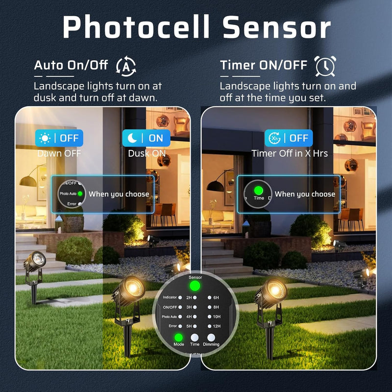 Garden Lights Mains Powered with Timer and Photocell (8 Pack)