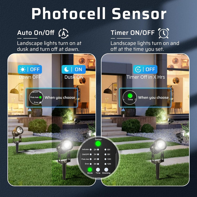 Garden Lights Mains Powered with Timer and Photocell (8 Pack)