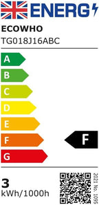 Garden Spotlights Mains Colour Changing