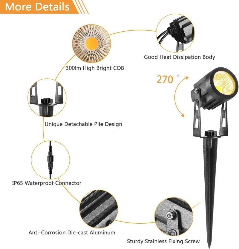 Garden Spotlights Mains Colour Changing