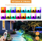 Garden Spotlights Mains Colour Changing