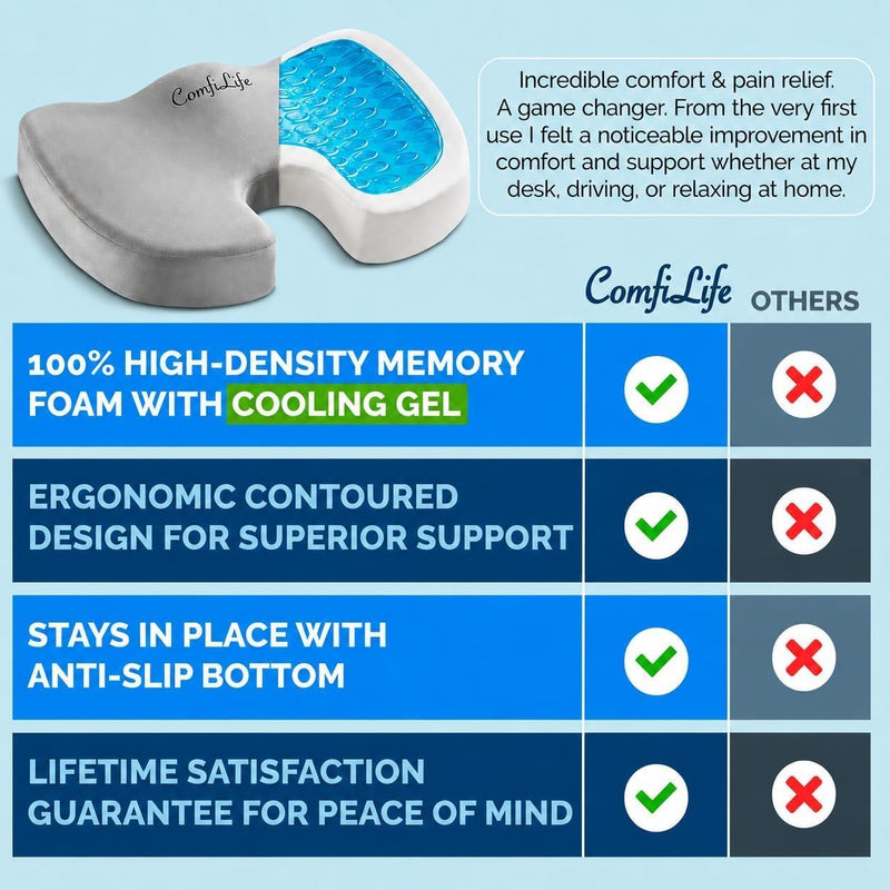 Gel-Enhanced Non-Slip Coccyx Memory Foam Seat Cushion