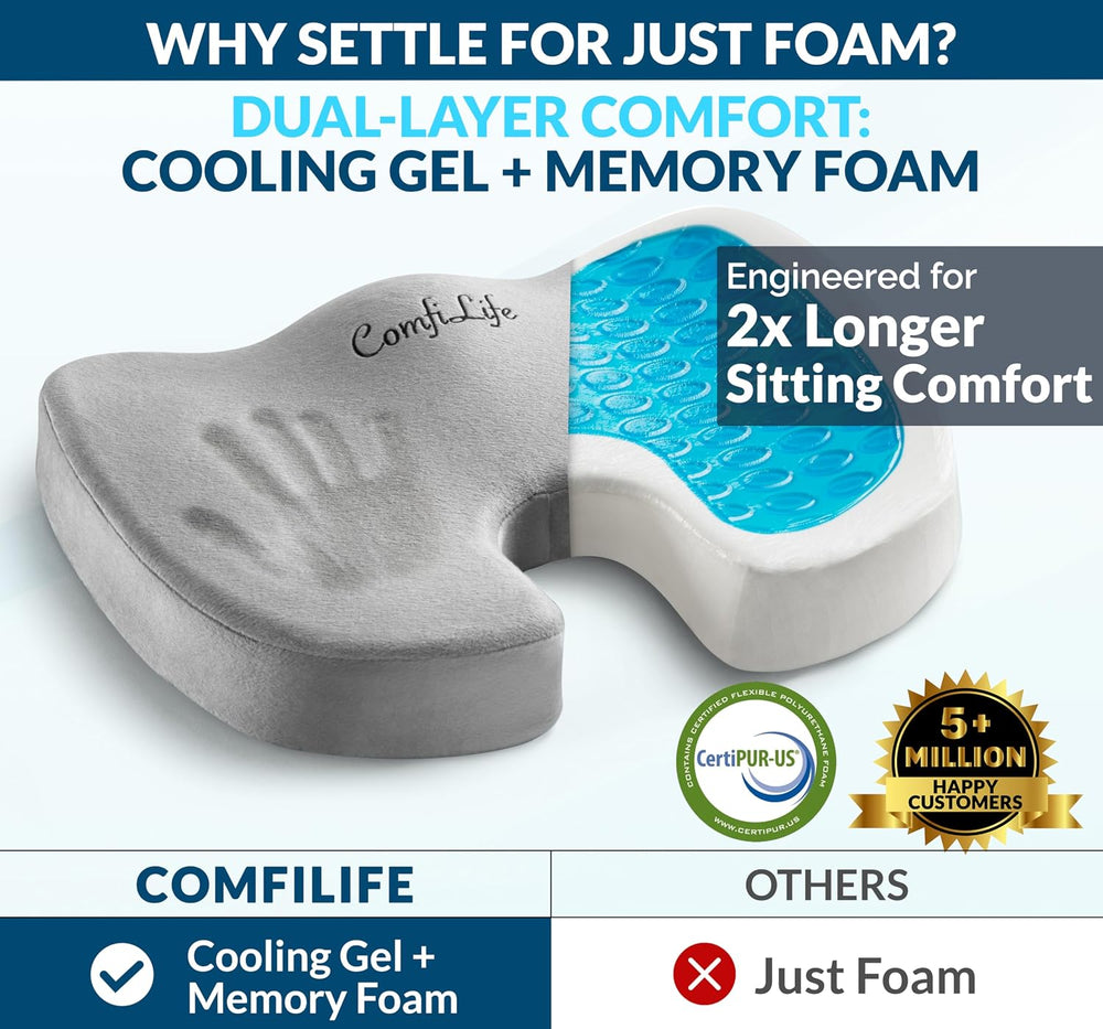 Gel-Enhanced Non-Slip Coccyx Memory Foam Seat Cushion