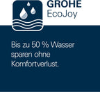 Get Single-Lever Basin Mixer S-Size Water- and Energy-Saving