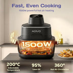 Glass Air Fryer with 4L and 1.5L Clear
