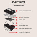 Go-Anywhere Bbq