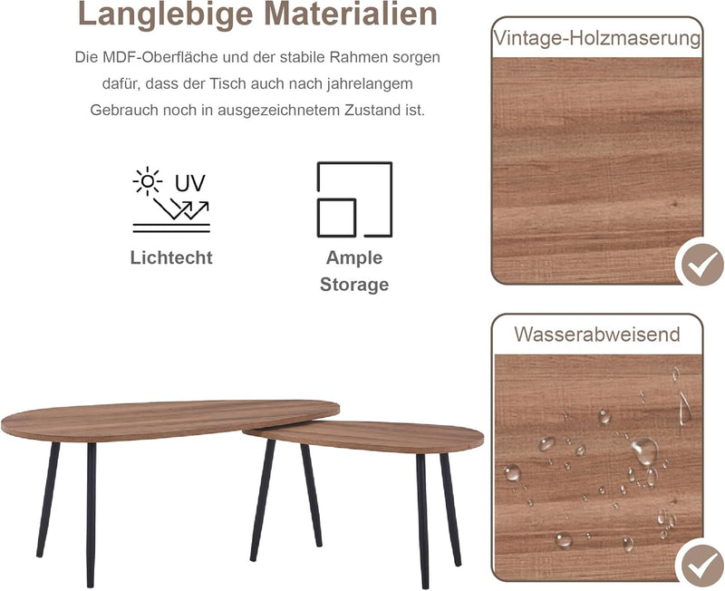 Coffee Table Set Nest of 2 Tables Modern
