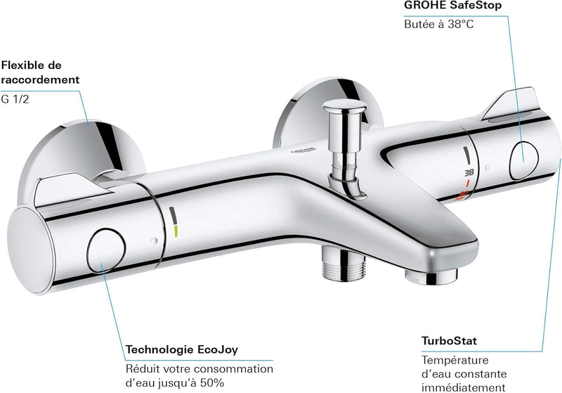 Grohtherm 800 Bath Thermostat