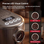 H10b Programmable Espresso Machine with LED Display Pressure