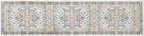 Hallway Runner Rug Non Slip Long Carpet