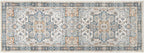 Hallway Runner Rug Non Slip Long Carpet