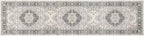 Hallway Runner Rug Non Slip Long Carpet
