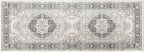 Hallway Runner Rug Non Slip Long Carpet