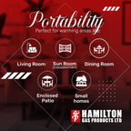 Hamilton Gas Products Calor Cabinet Heaters Super Heat