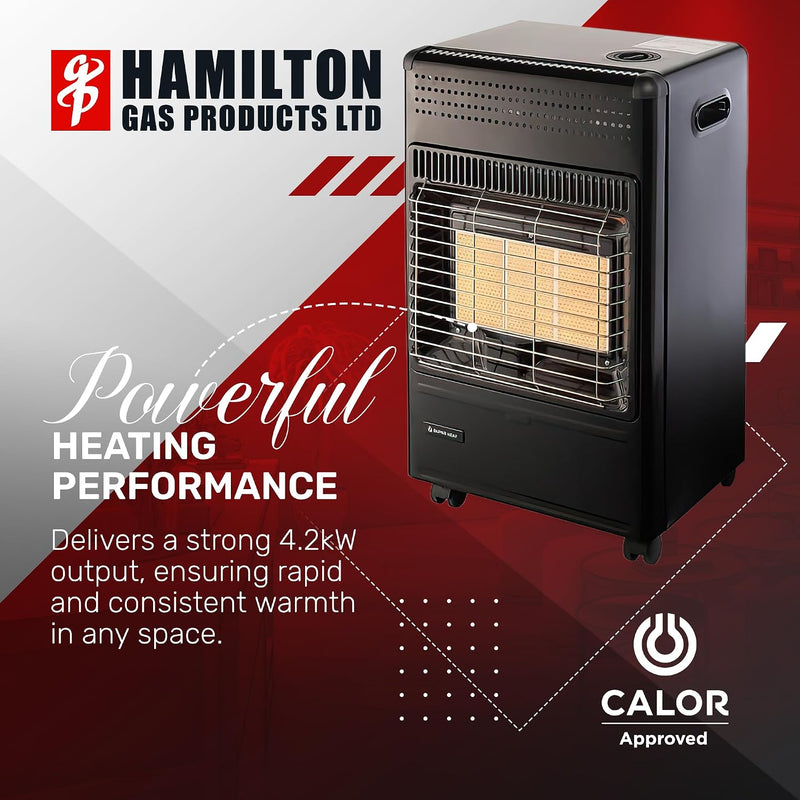 Hamilton Gas Products Calor Cabinet Heaters Super Heat
