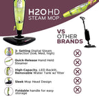 HD 5-In-1 Steam Mop Handheld Cleaner Carpet Clothes