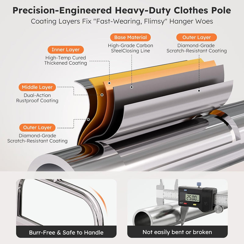 Heavy Duty Clothes Rail on Wheels