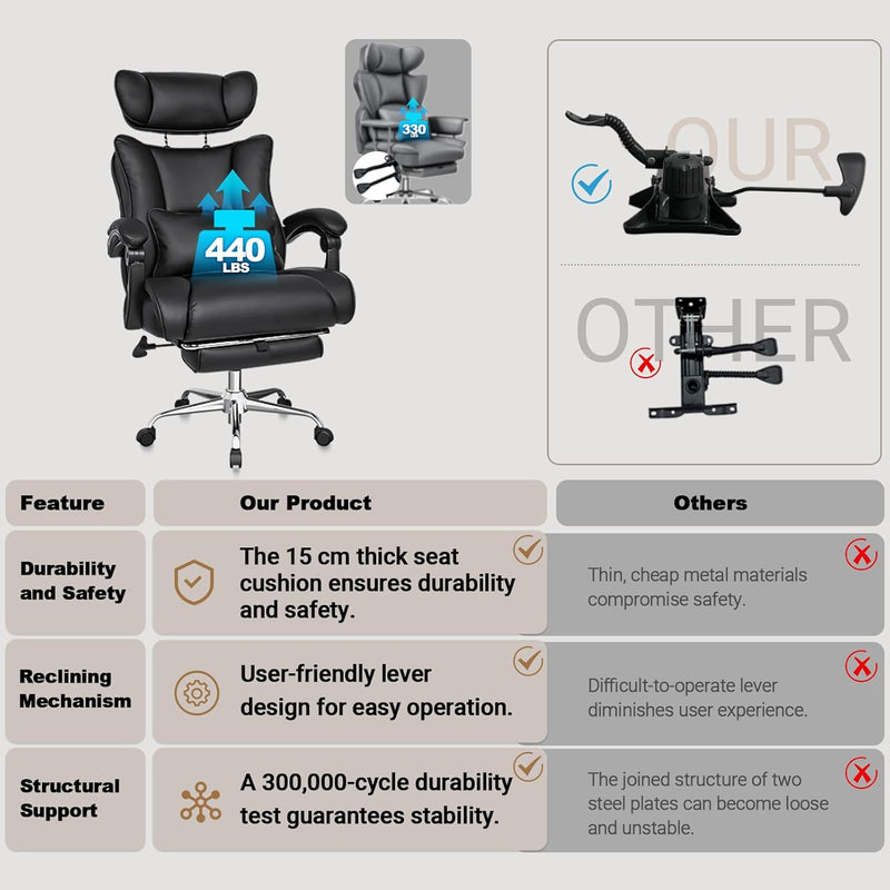 Heavy Duty Executive Office Gaming Chair for Big