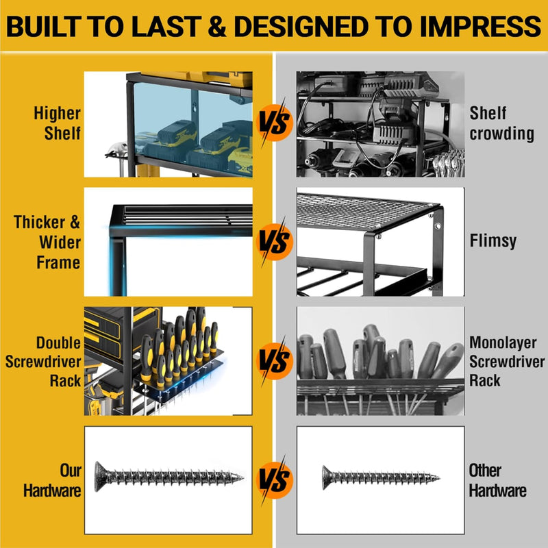 Heavy Duty Power Tool Organiser Wall Mount Cordless