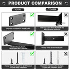Heavy Duty Shelf Brackets 1 5 Inch Thick (4 Pack)