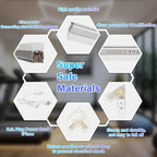 Hexagon LED Celing Lights Super Bright 8910lm Hex