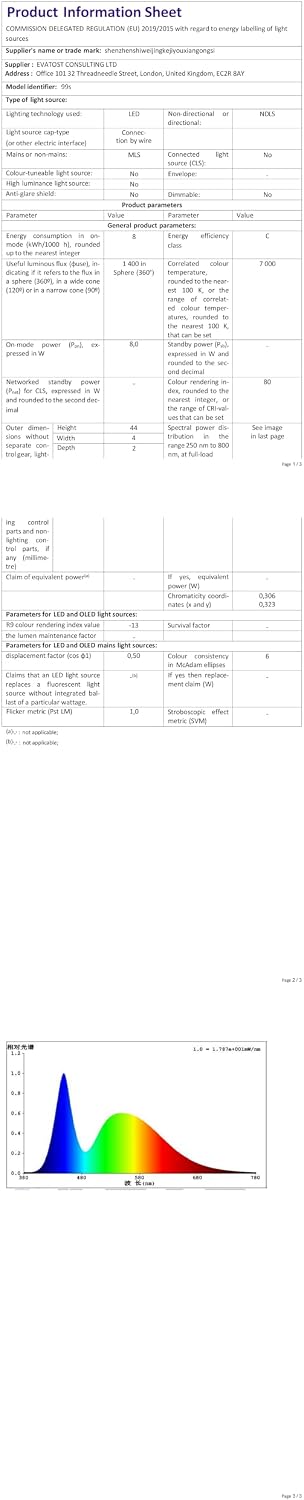 Hexagon LED Garage Ceiling Light 3 Hex 128W