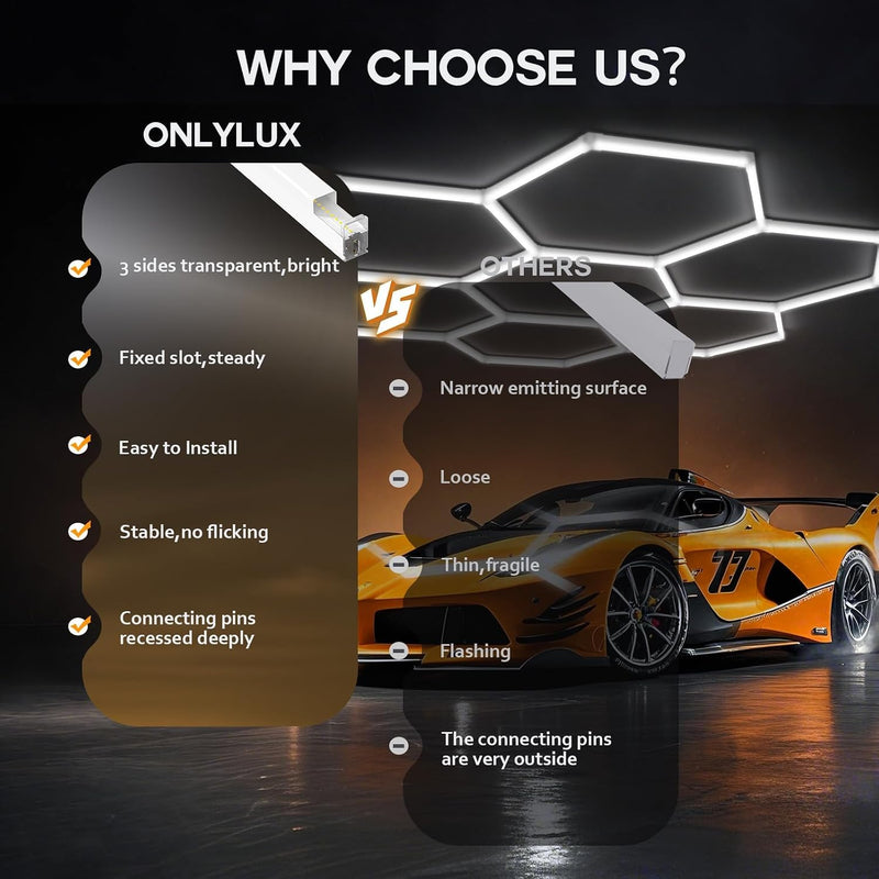 Hexagon LED Garage Lights Honeycomb Ceiling Light 456W
