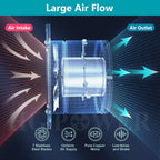 Hg Power 150MM Exhaust Fan 525m³ H Stainless