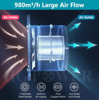 Hg Power 150MM Exhaust Fan 525m³ H Stainless