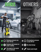 High Pressure Washer 1800W 135 Bar Electric Power