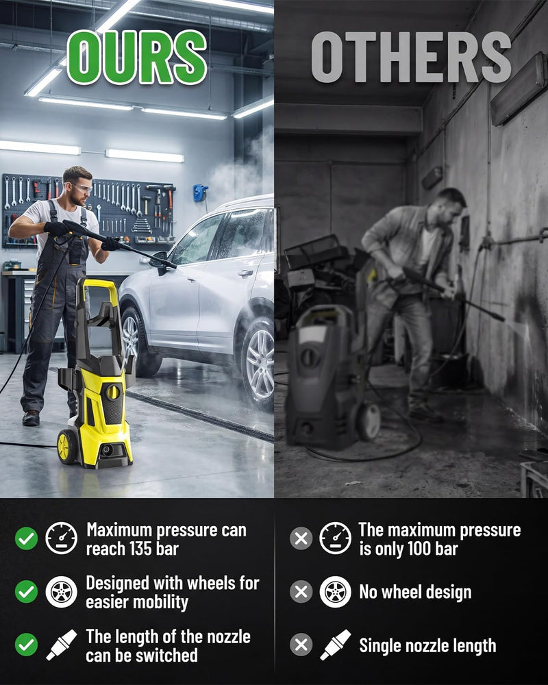 High Pressure Washer 1800W 135 Bar Electric Power