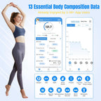 Homebuds Smart Body Fat Scale Digital Bathroom Scales