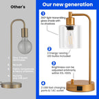 Homelist Dimmable Bedside Lamps Industrial Retro with USB (Set of 2)
