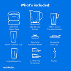 Hot and Cold Blender Combo Includes Powerful 1200W